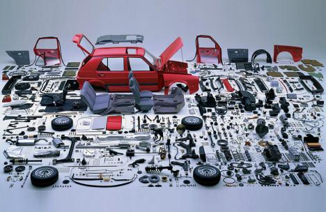  Auto Parts E-commerce Is A Future Trend - Ducoo